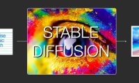Stable Diffusion