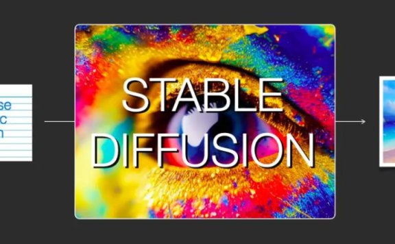 Stable Diffusion